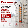 Лестницы Лестницы
